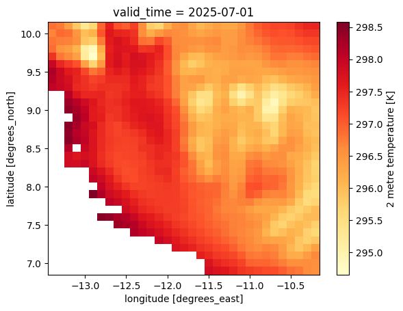 <Figure size 640x480 with 2 Axes>