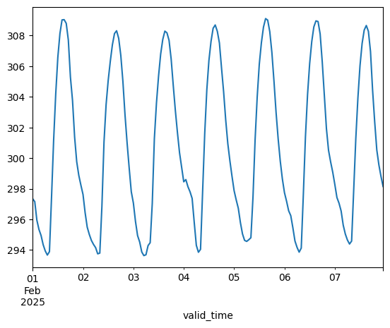 <Figure size 640x480 with 1 Axes>