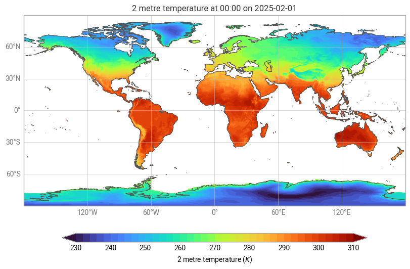 <Figure size 800x700 with 2 Axes>