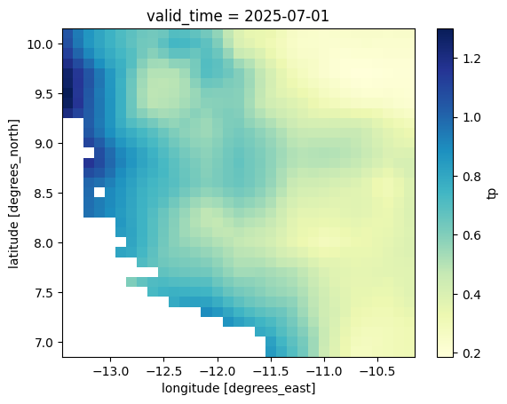<Figure size 640x480 with 2 Axes>