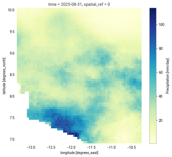 <Figure size 800x700 with 2 Axes>