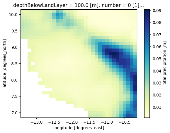 <Figure size 640x480 with 2 Axes>