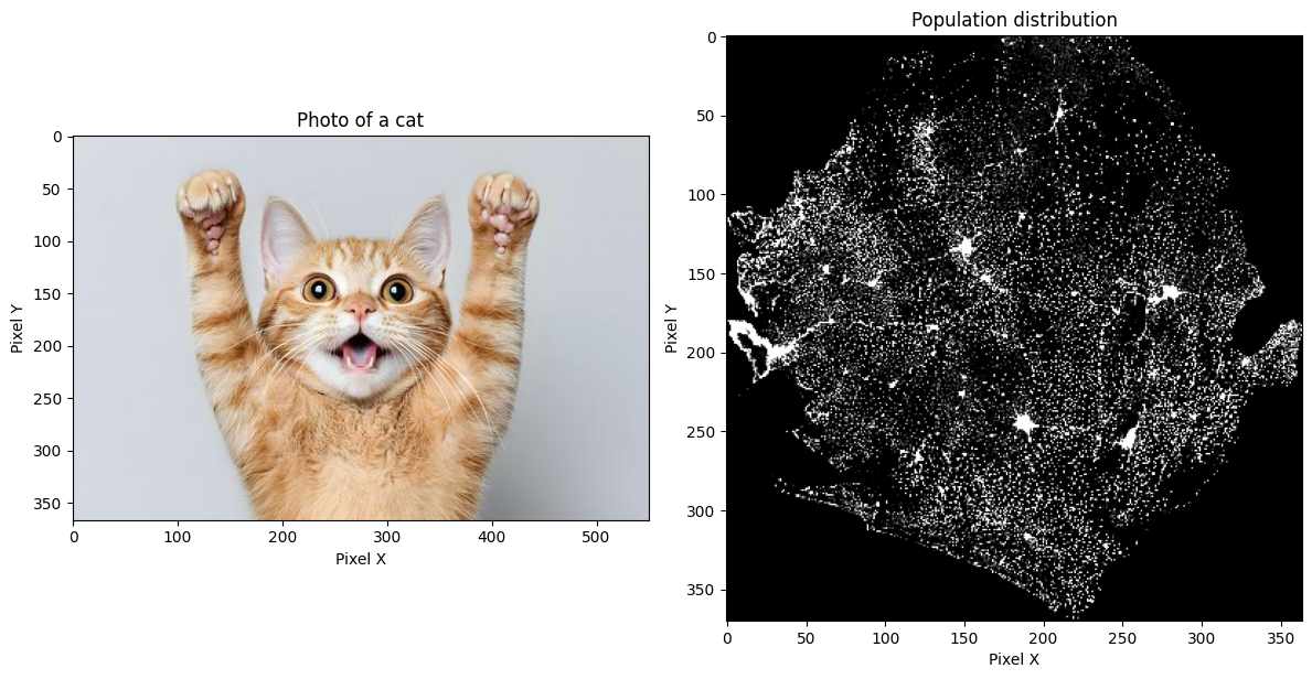 <Figure size 1200x600 with 2 Axes>