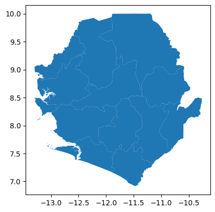 <Figure size 640x480 with 1 Axes>
