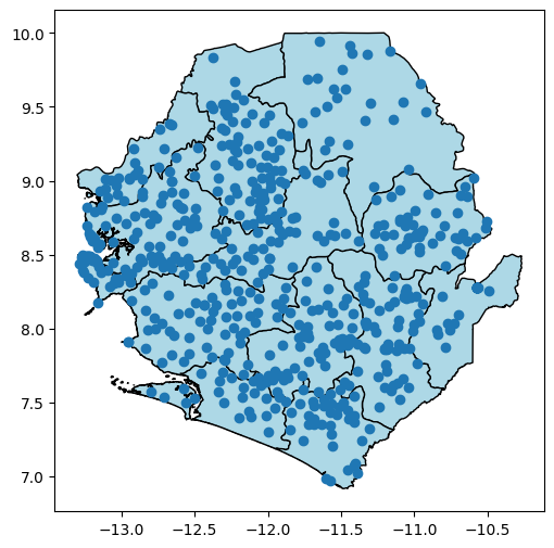 <Figure size 800x600 with 1 Axes>